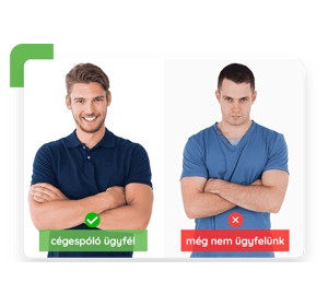 A céges ruházat titka: Hogyan készíts a márkádhoz méltó egyenruhát?